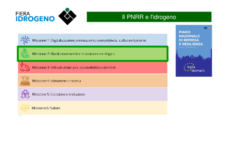 Idrogeno e PNRR. Gli sviluppi dell'attivit normativa per la sicurezza delle installazioni