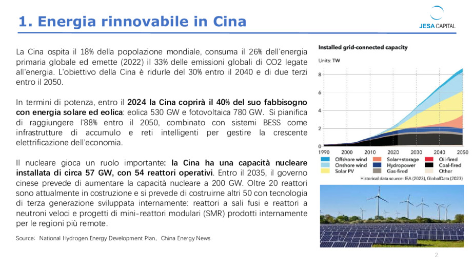 Idrogeno: lo stato del mercato e le prospettive, sfide e opportunit che ci aspettano dall'Asia