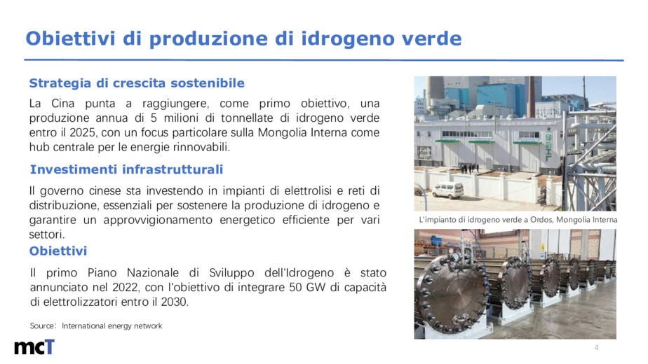 Idrogeno: lo stato del mercato e le prospettive, sfide e opportunit che ci aspettano dall'Asia