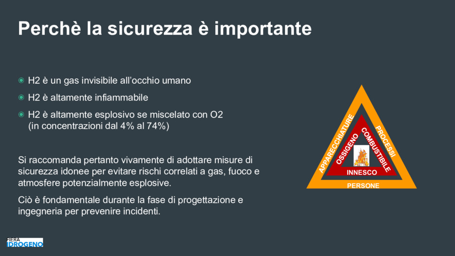 Idrogeno: rischi e soluzioni di sicurezza