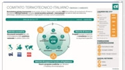 Idrogeno verde: Il ruolo della normativa