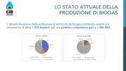 Il biogas e il biometano tra nuovi assetti ed evoluzioni