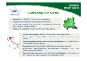 Il contesto di riferimento del progetto Elios: Energy Cluster
 