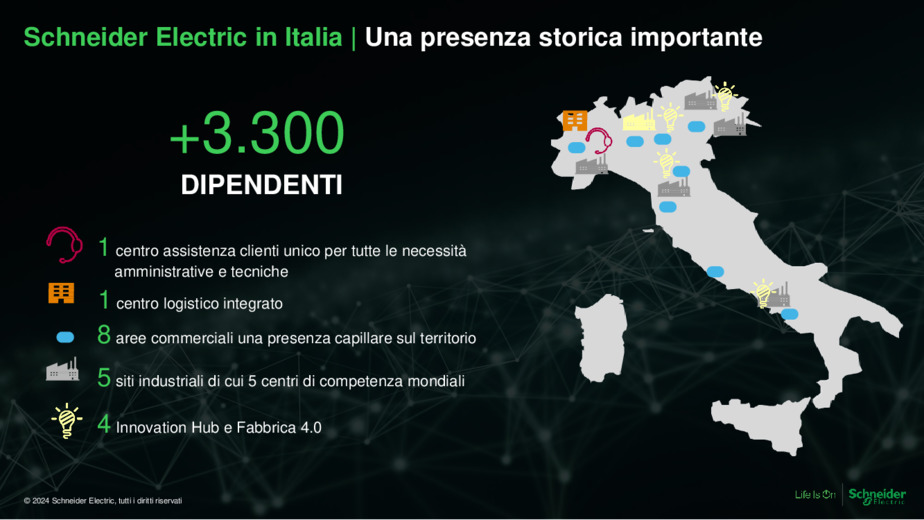 Il contesto evolutivo del Green Building - Normative e incentivi a supporto della doppia transizione degli edifici