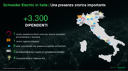 Il contesto evolutivo del Green Building - Normative e incentivi