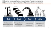 Il futuro dell’innovazione? Persone, prodotti, processi interconnessi