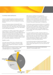 Il miglioramento della lubrificazione per impattare sui consumi energetici industriali