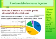 Il potenziale del teleriscaldamento a biomassa