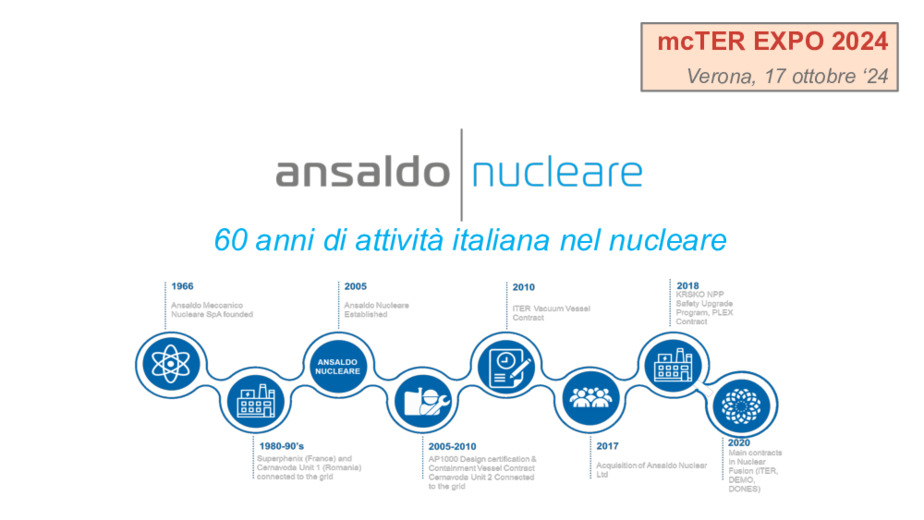 Il ruolo del nucleare nella transizione energetica (Ansaldo Nucleare)