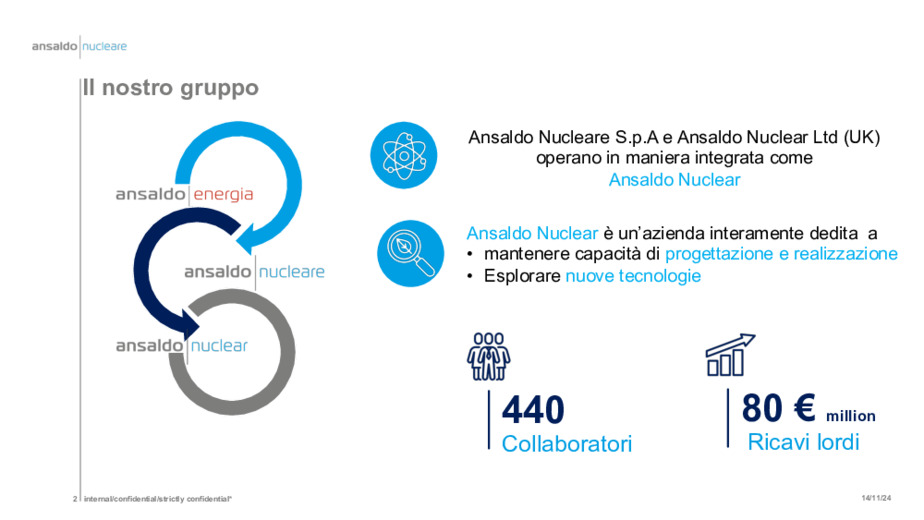 Il ruolo del nucleare nella transizione energetica (Ansaldo Nucleare)