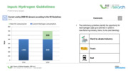 Decarbonizzazione e Idrogeno