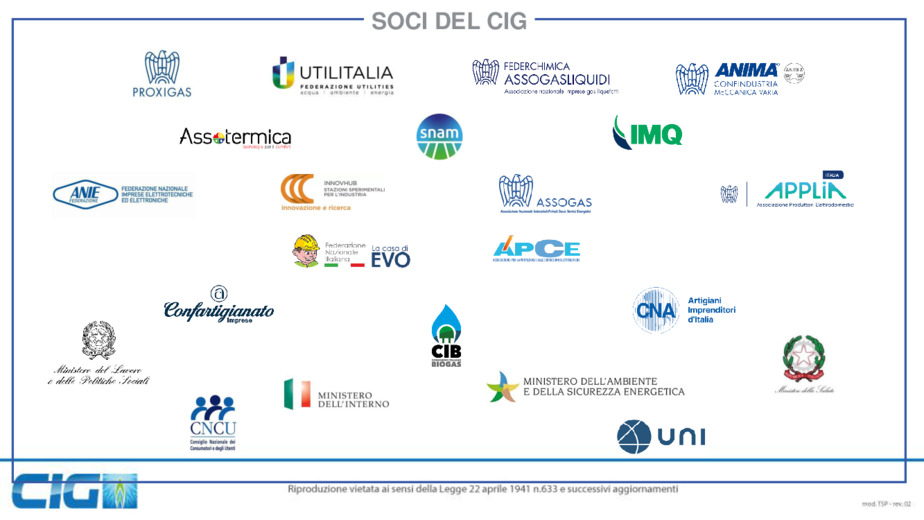 Il ruolo dell'infrastruttura nazionale di trasporto e distribuzione idrogeno