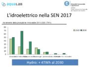 Il settore idroelettrico nella strategia energetica nazionale e la gestione