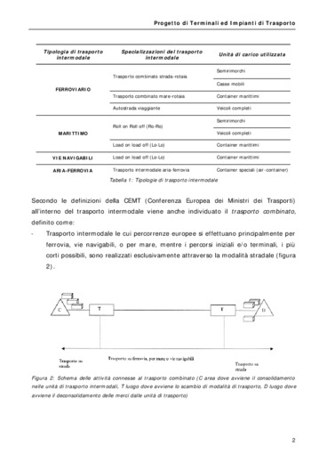 Il trasporto intermodale