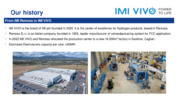 IMI VIVO PEM Electrolyzer solutions