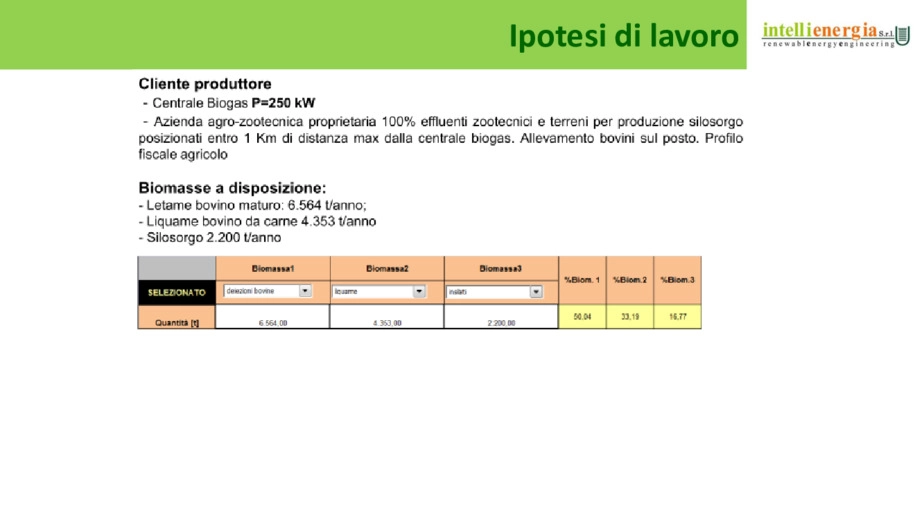 Impianti biogas - differenziali di redditivit dal 2012 al 2015