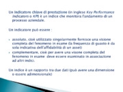 Implementazione e importanza degli indici di manutenzione in un software