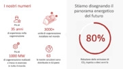  Indipendenza dalla rete, sostenibilità e risparmi con una soluzione