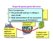 Indirizzamento e inoltro dei pacchetti