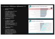 Industria 5.0 e AI: Sfide e Opportunità per le PMI