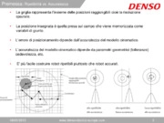 Industrial robots and their integration with vision systems 