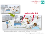 Industrie 4.0 research projects