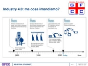 Industry 4.0 e le Reti Industriali : progettazione, soluzioni e