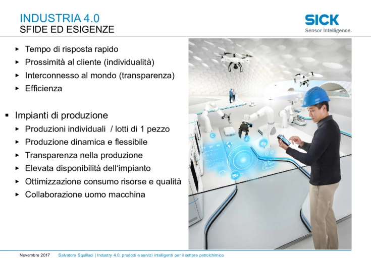 Industry 4.0, prodotti e servizi intelligenti per il settore