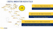 Innovazione digitale nelle imprese: stato dell