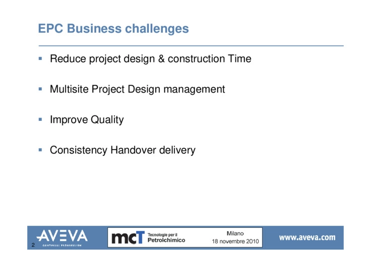 Integrated design with AVEVA Solutions