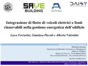 Auto elettriche, Batterie, BMS, Efficienza energetica degli edifici, Efficienza energetica immobili terziario e commerciale, Gestione energetica, Rinnovabili, Smart building