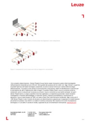 Integrazione rapida tramite IO-Link