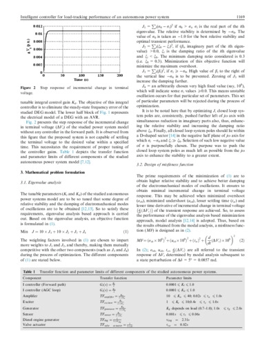 Intelligent controller for load-tracking performance of an autonomous power system