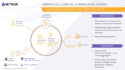 Intelligenza energetica per Industria tramite Data Science