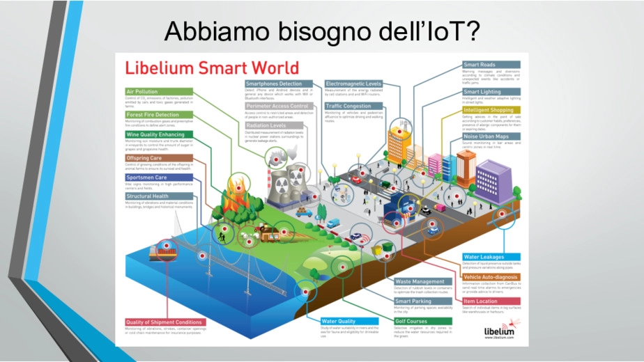 Internet of things  come cambia la manutenzione