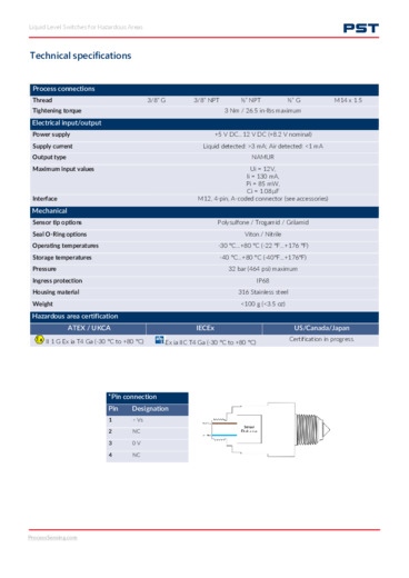 Interruttori di livello ottici Liquid Switch ATEX