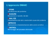 Interventi di risparmio energetico - approccio secondo metodologia Six-Sigma