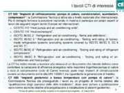 Introduzione al convegno Pompe di calore: nuove tariffe, incentivi e