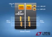 Isolatore μModule logico/SPI/I2C a 6 canali fornisce pi di 100mA tramite due rail di potenza regolabili