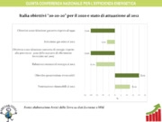 Italia obiettivi “20-20-20” per il 2020 e stato di attuazione