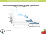 Italia obiettivi “20-20-20” per il 2020 e stato di attuazione