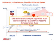 La casa del futuro passa da Telecom Italia