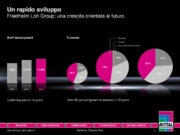 La cogenerazione di AB per l’efficienza energetica nel petrolchimico: il