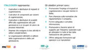 La cogenerazione e il suo ruolo nella transizione energetica