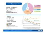 La concezione dei sistemi energetici a servizio di uno Zero