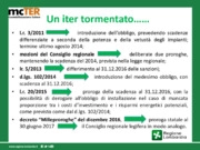 La contabilizzazione del calore in Lombardia: la situazione ad oggi