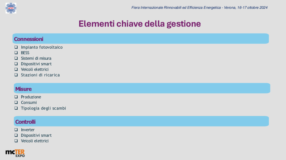 La convenienza del fotovoltaico con sistemi di accumulo nell'ambito delle CER. Simulazioni.