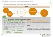 La Convenzione Carta in Risme per le Amministrazioni della Regione