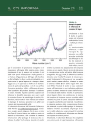 La determinazione del tipo di biomassa nel pellet e nei