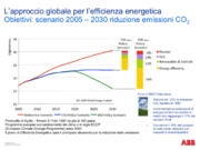 La diagnosi di processo: strumento per l’audit energetico e per